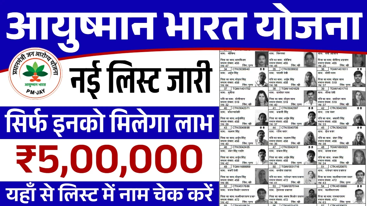 Ayushman Card Beneficiary List