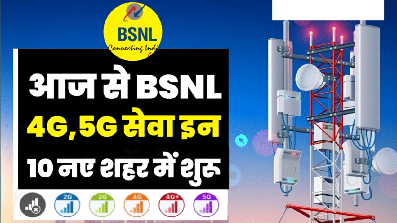 BSNL 4G Network Active
